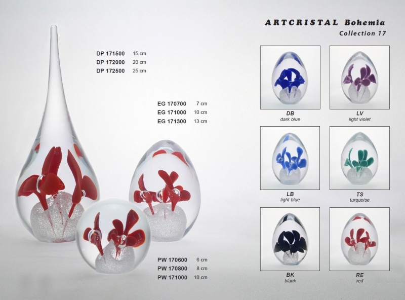 Druppel  - Bol  - Ei   17